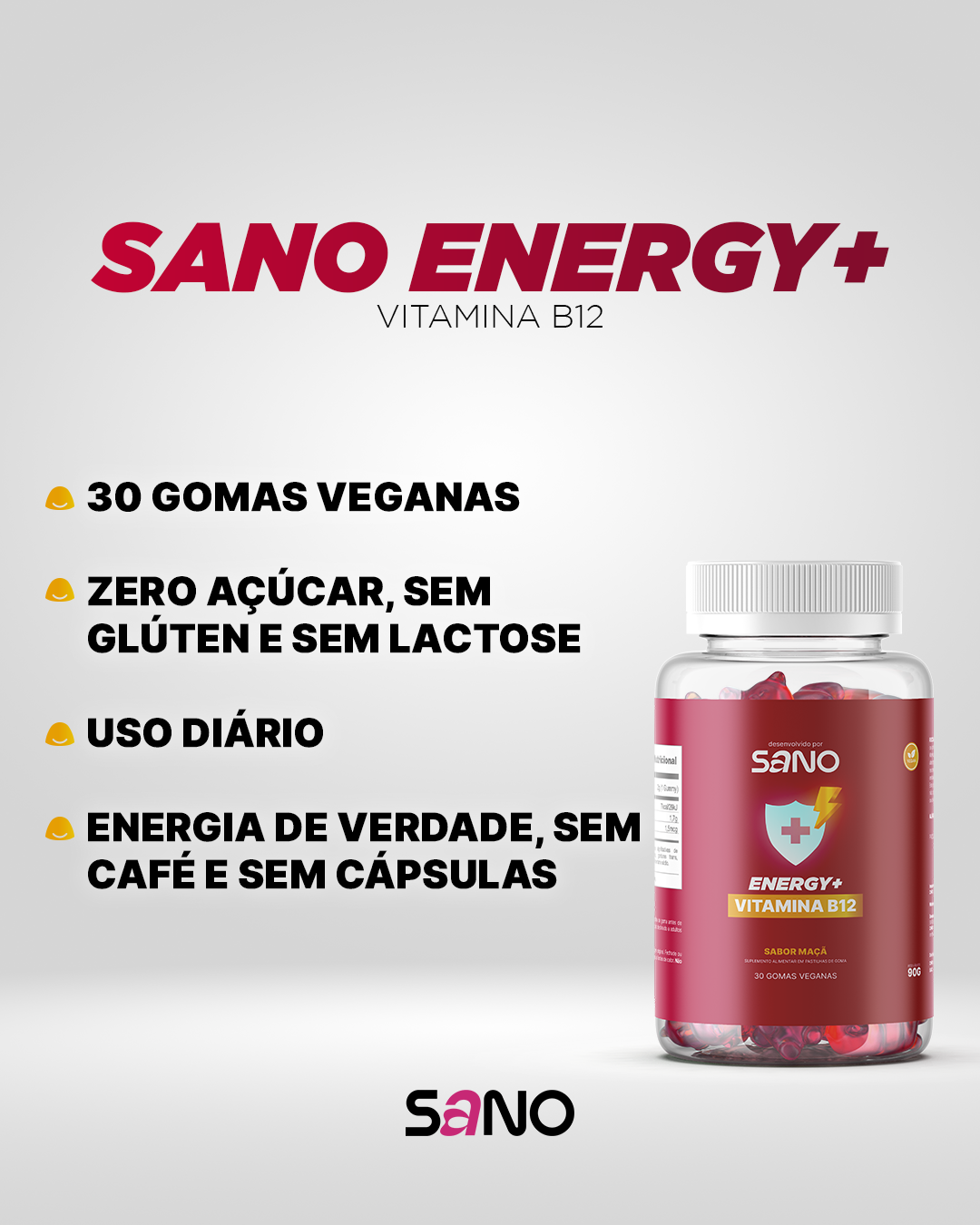 Como o omeprazol bloqueia a B12