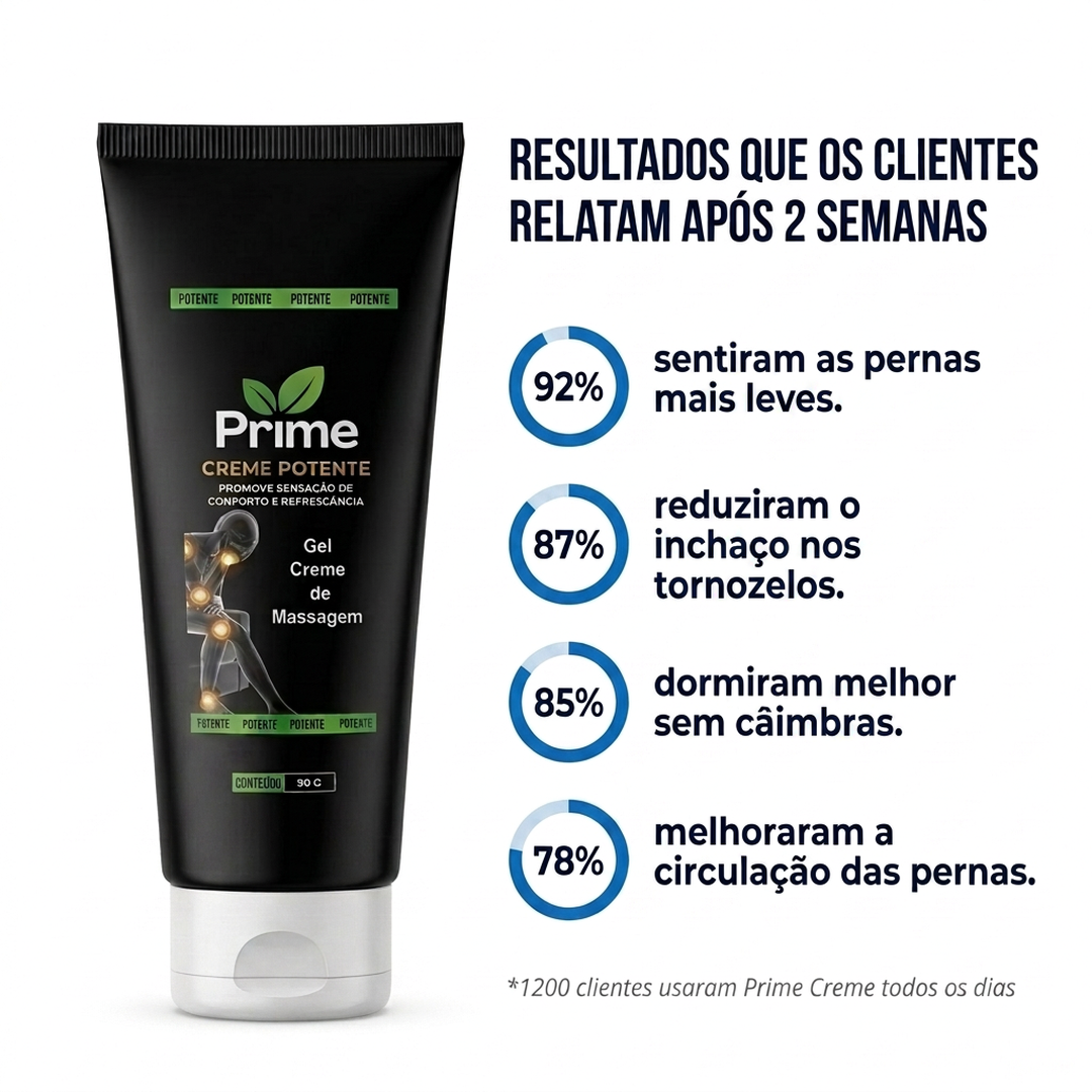 Resultados de desinchaço relatados após 2 semanas de uso