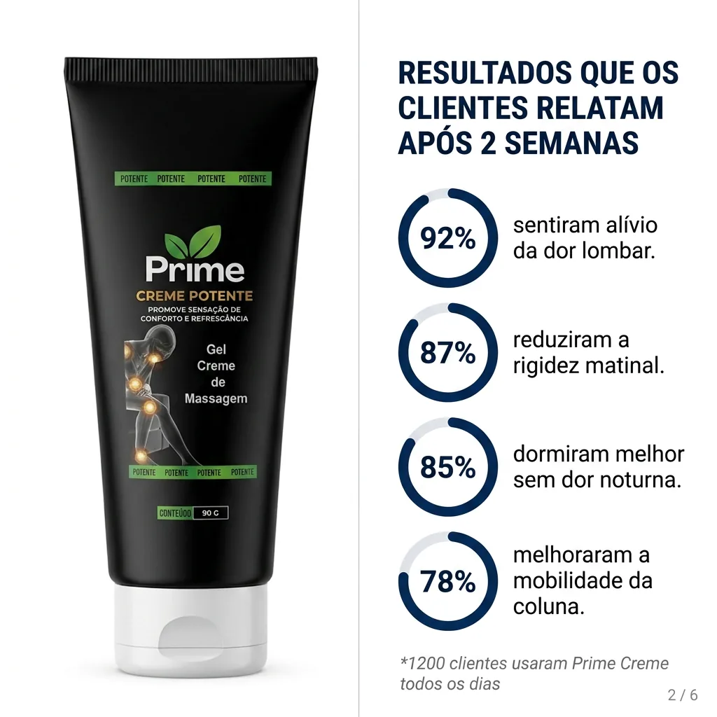 Resultados que os clientes relatam após 2 semanas de uso