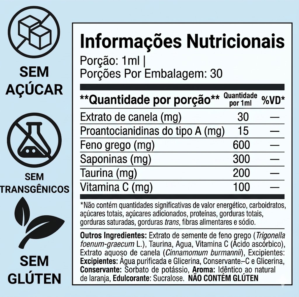 Informações nutricionais — ingredientes e doses do ProsaFlex
